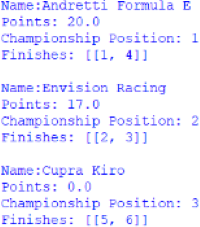 Screenshot of the Customer Teams' Championship, outputted by afepf_viewer_program.py