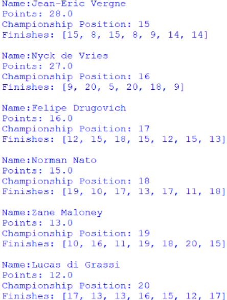 Screenshot of the positions 15 to 20 of the Drivers' Championship, outputted by afepf_viewer_program.py