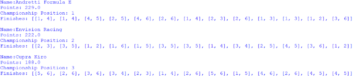 Screenshot of the Customer Teams' Championship, outputted by afepf_viewer_program.py