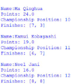 Screenshot of the positions 10 to 12 of the Nelson Piquet Jr Trophy standings, outputted by afepf_viewer_program.py