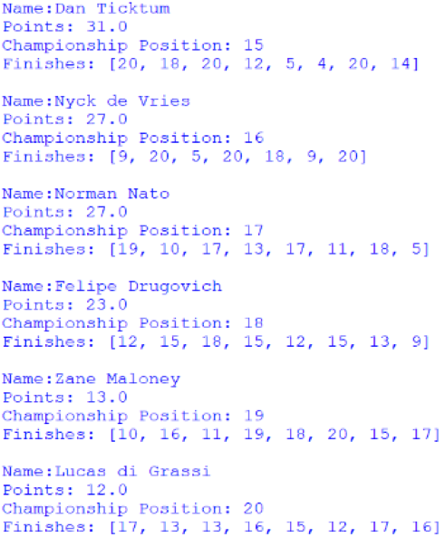 Screenshot of the positions 15 to 20 of the Drivers' Championship, outputted by afepf_viewer_program.py