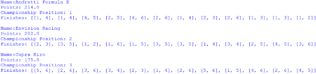Screenshot of the Customer Teams' Championship, outputted by afepf_viewer_program.py