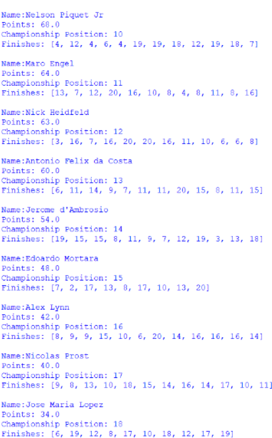 Screenshot of the positions 10 to 18 of the Overall Drivers' Championship, outputted by afepf_viewer_program.py