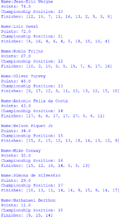 Screenshot of the positions 10 to 18 of the Overall Drivers' Championship, outputted by afepf_viewer_program.py