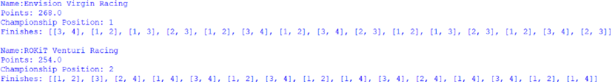 Screenshot of the Customer Teams' Championship, outputted by afepf_viewer_program.py