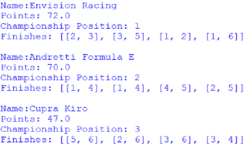 Screenshot of the Customer Teams' Championship, outputted by afepf_viewer_program.py