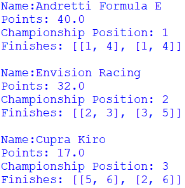 Screenshot of the Customer Teams' Championship, outputted by afepf_viewer_program.py