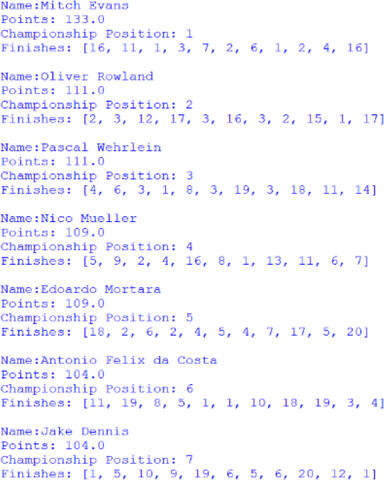 Screenshot of the first 7 positions of the Drivers' Championship, outputted by afepf_viewer_program.py