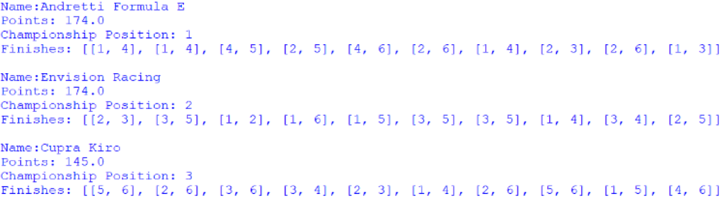 Screenshot of the Customer Teams' Championship, outputted by afepf_viewer_program.py