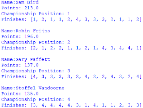 Screenshot of the Customer Trophy for Drivers, outputted by afepf_viewer_program.py