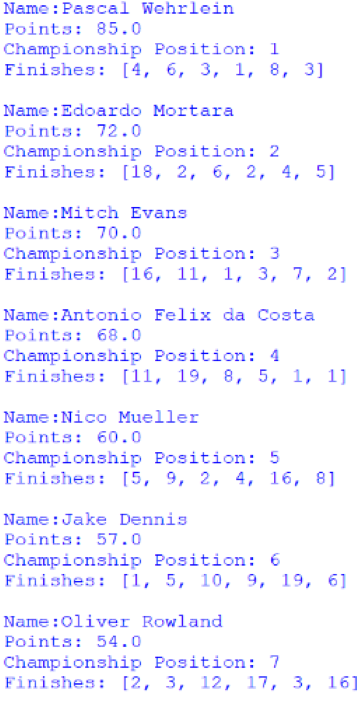 Screenshot of the first 7 positions of the Drivers' Championship, outputted by afepf_viewer_program.py