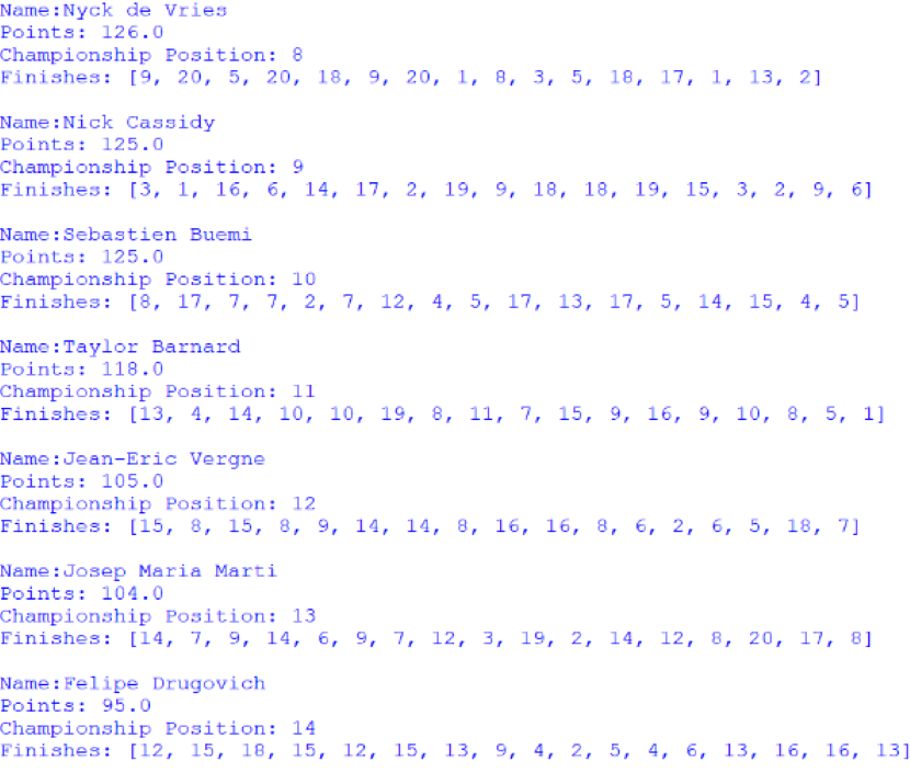 Screenshot of the positions 8 to 14 of the Drivers' Championship, outputted by afepf_viewer_program.py