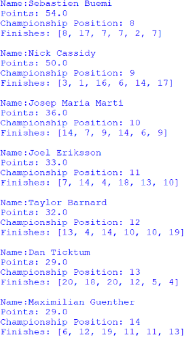 Screenshot of the positions 8 to 14 of the Drivers' Championship, outputted by afepf_viewer_program.py