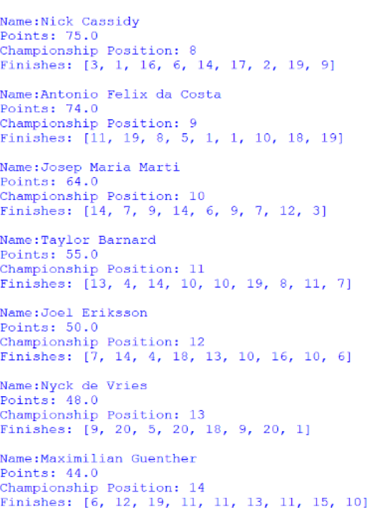 Screenshot of the positions 8 to 14 of the Drivers' Championship, outputted by afepf_viewer_program.py