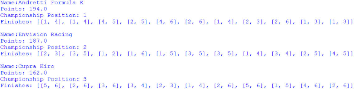 Screenshot of the Customer Teams' Championship, outputted by afepf_viewer_program.py