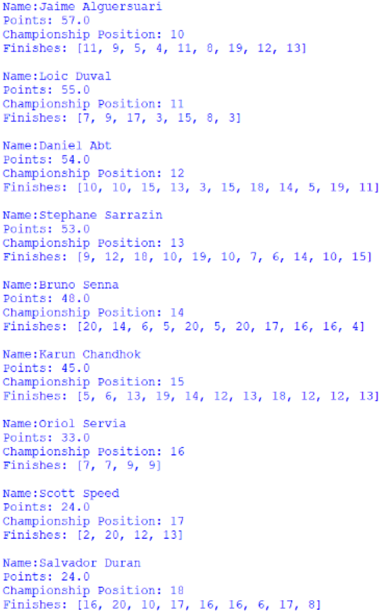Screenshot of the positions 10 to 18 of the Drivers' Championship, outputted by afepf_viewer_program.py