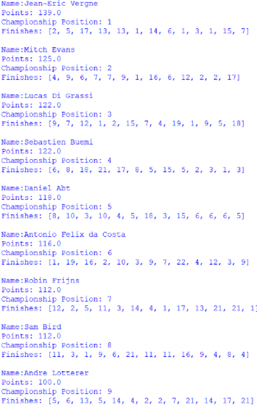 Screenshot of the first 9 positions of the Drivers' Championship, outputted by afepf_viewer_program.py