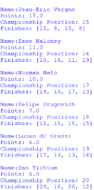 Screenshot of the positions 15 to 20 of the Drivers' Championship, outputted by afepf_viewer_program.py