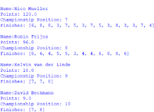 Screenshot of the positions 7 to 10 of the Customer Trophy for Drivers standings, outputted by afepf_viewer_program.py