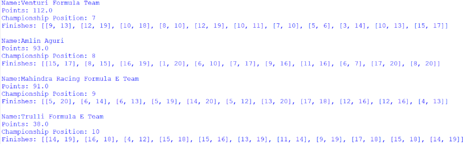 Screenshot of the positions 7 to 10 of the Teams' Championship, outputted by afepf_viewer_program.py