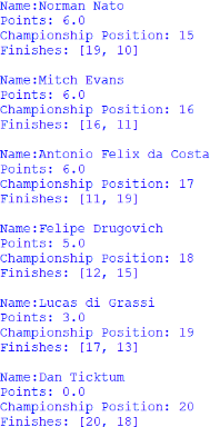 Screenshot of the positions 15 to 20 of the Drivers' Championship, outputted by afepf_viewer_program.py
